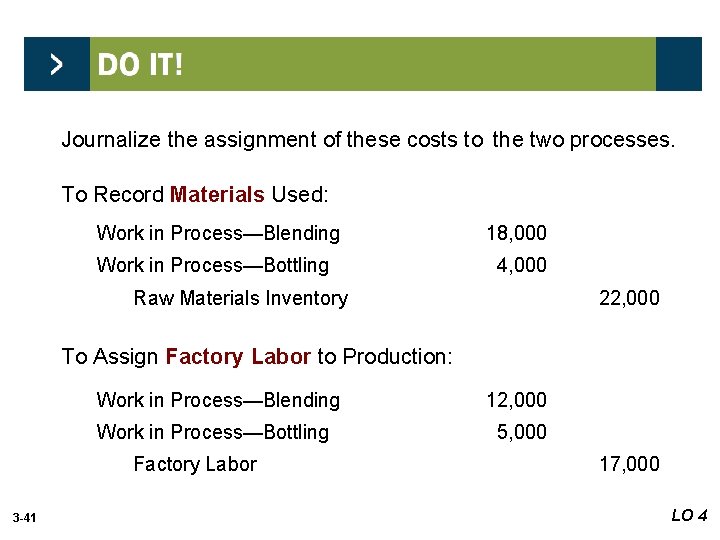 Journalize the assignment of these costs to the two processes. To Record Materials Used: