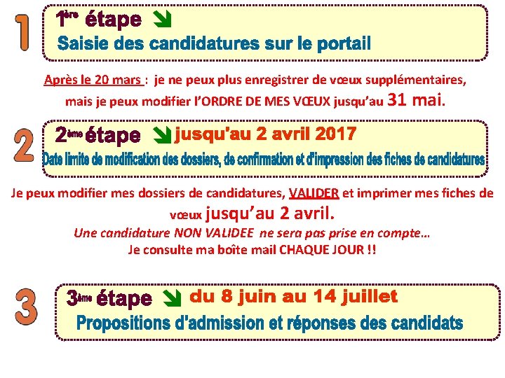 î Après le 20 mars : je ne peux plus enregistrer de vœux supplémentaires, î Après le 20 mars : je ne peux plus enregistrer de vœux supplémentaires,