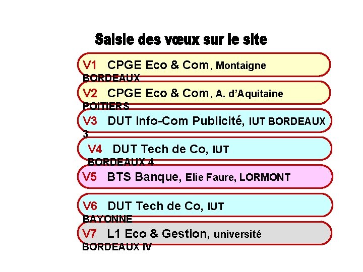 V 1 CPGE Eco & Com, Montaigne BORDEAUX V 2 CPGE Eco & Com, V 1 CPGE Eco & Com, Montaigne BORDEAUX V 2 CPGE Eco & Com,