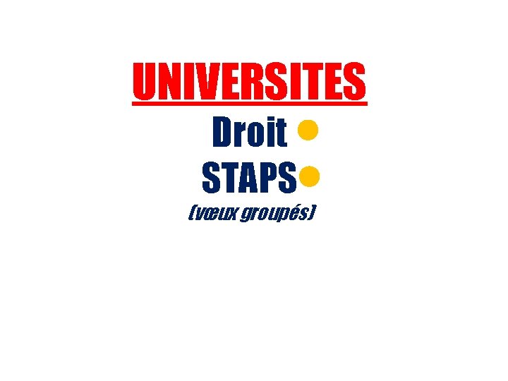 UNIVERSITES Droit STAPS (vœux groupés) UNIVERSITES Droit STAPS (vœux groupés)