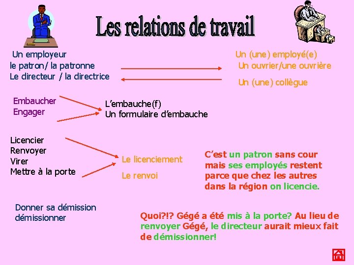 Un employeur le patron/ la patronne Le directeur / la directrice Embaucher Engager Licencier