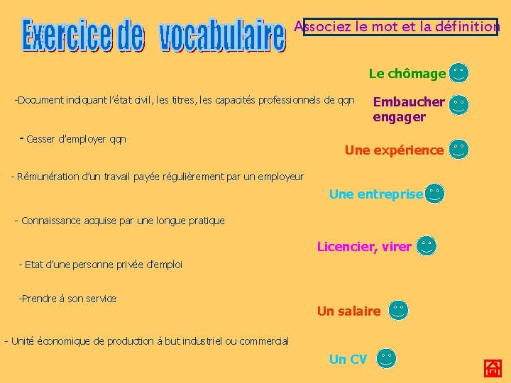 Associez le mot et la définition Le chômage -Document indiquant l’état civil, les titres,