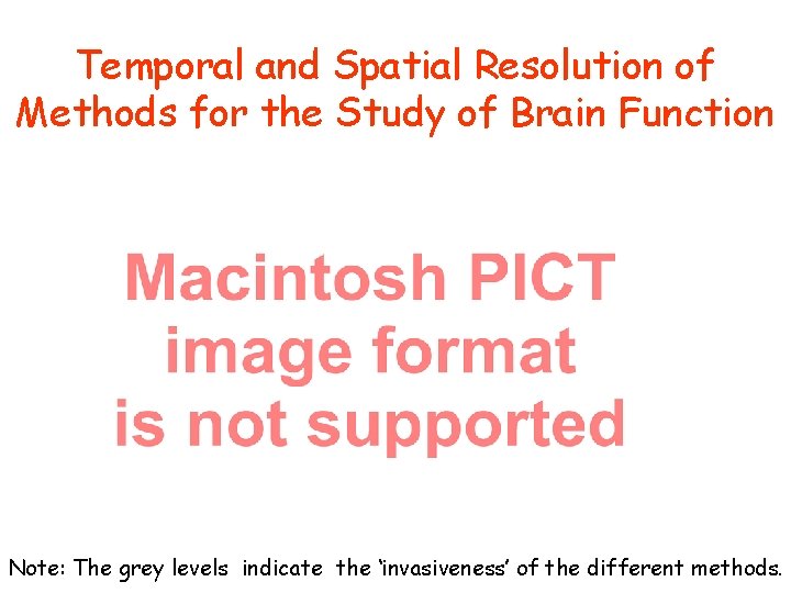 Temporal and Spatial Resolution of Methods for the Study of Brain Function Note: The