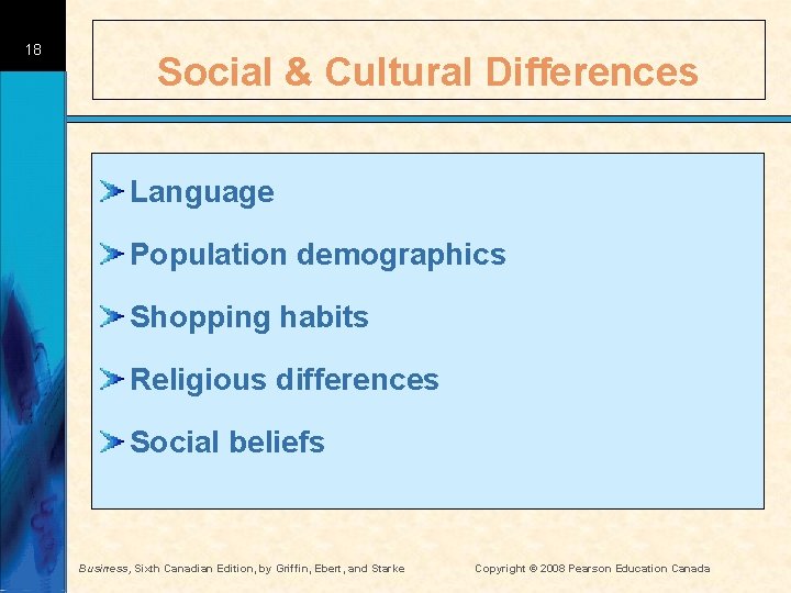 18 Social & Cultural Differences Language Population demographics Shopping habits Religious differences Social beliefs