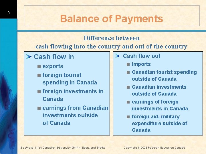 9 Balance of Payments Difference between cash flowing into the country and out of