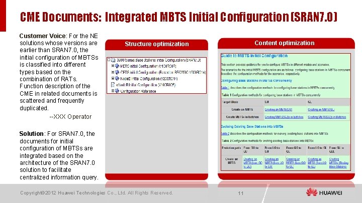 CME Documents: Integrated MBTS Initial Configuration (SRAN 7. 0) Customer Voice: For the NE