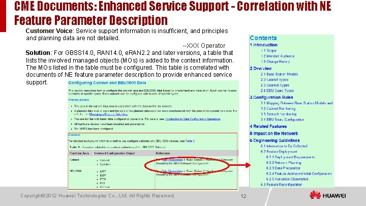 CME Documents: Enhanced Service Support - Correlation with NE Feature Parameter Description Customer Voice: