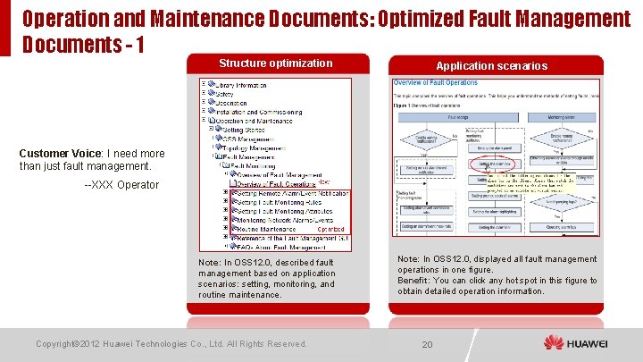 Operation and Maintenance Documents: Optimized Fault Management Documents - 1 Structure optimization Application scenarios