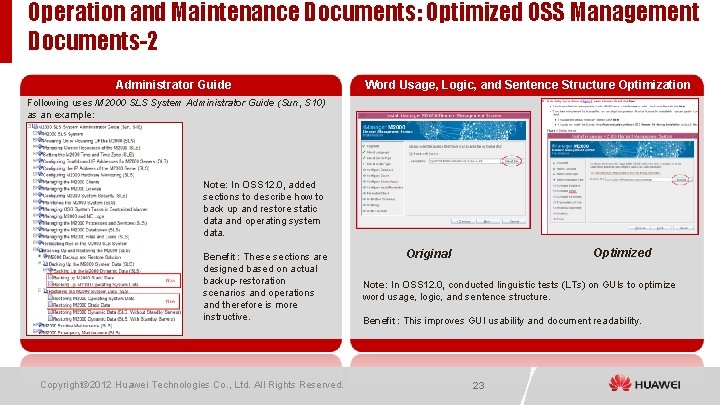 Operation and Maintenance Documents: Optimized OSS Management Documents-2 Administrator Guide Word Usage, Logic, and