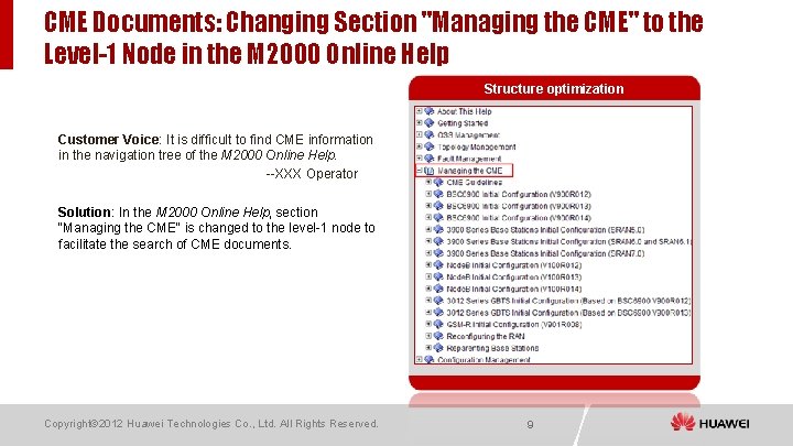 CME Documents: Changing Section "Managing the CME" to the Level-1 Node in the M