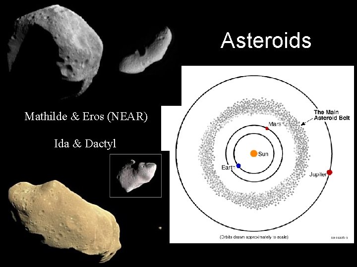 Asteroids Mathilde & Eros (NEAR) Ida & Dactyl MODUL 2 - TATASURYA 42 