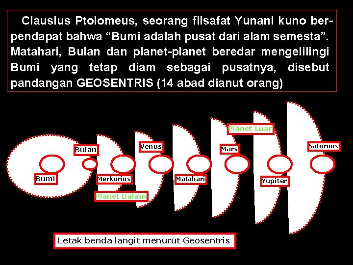 Clausius Ptolomeus, seorang filsafat Yunani kuno berpendapat bahwa “Bumi adalah pusat dari alam semesta”. Clausius Ptolomeus, seorang filsafat Yunani kuno berpendapat bahwa “Bumi adalah pusat dari alam semesta”.