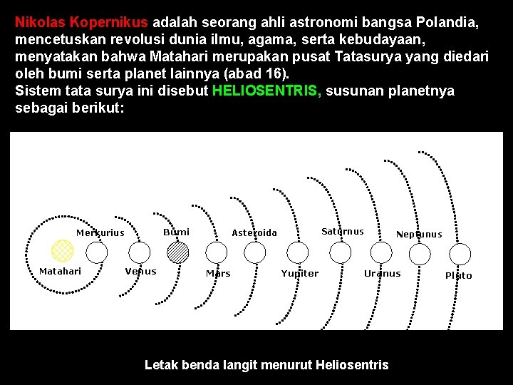 Nikolas Kopernikus adalah seorang ahli astronomi bangsa Polandia, mencetuskan revolusi dunia ilmu, agama, serta