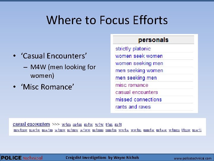 Where to Focus Efforts • ‘Casual Encounters’ – M 4 W (men looking for