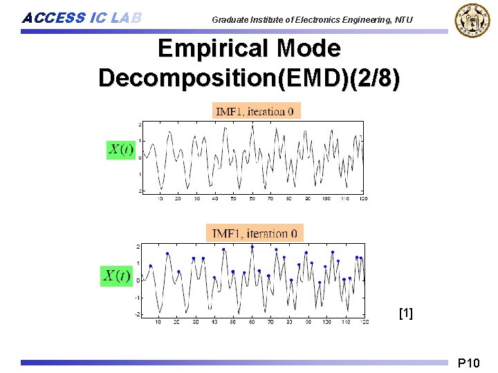 ACCESS IC LAB Graduate Institute of Electronics Engineering, NTU Empirical Mode Decomposition(EMD)(2/8) [1] P