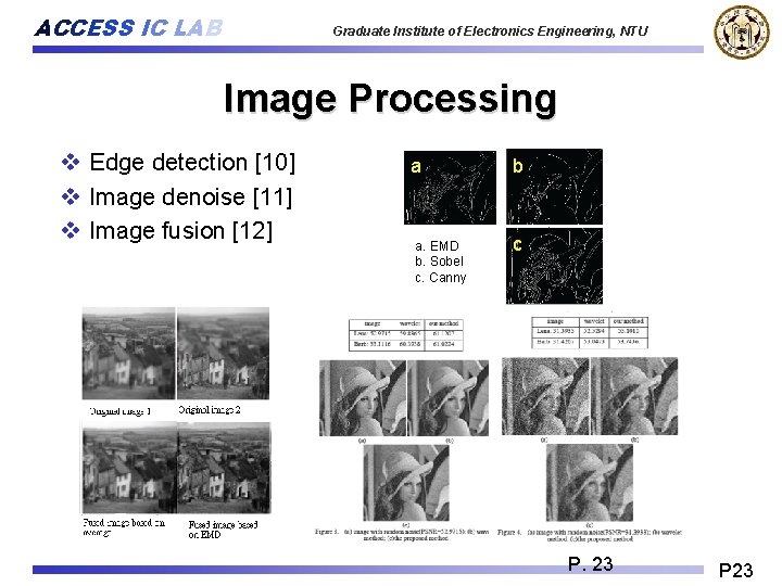 ACCESS IC LAB Graduate Institute of Electronics Engineering, NTU Image Processing v Edge detection