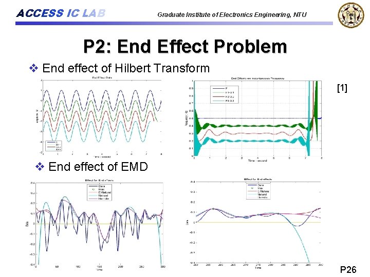 ACCESS IC LAB Graduate Institute of Electronics Engineering, NTU P 2: End Effect Problem