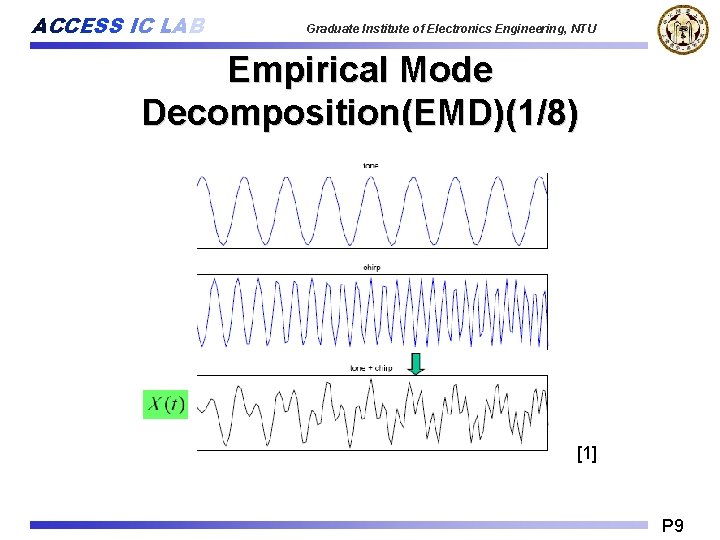 ACCESS IC LAB Graduate Institute of Electronics Engineering, NTU Empirical Mode Decomposition(EMD)(1/8) [1] P