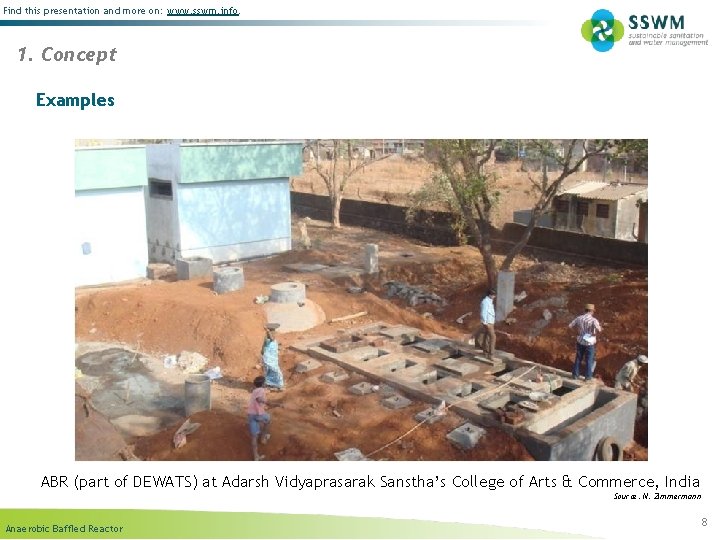 Find this presentation and more on: www. sswm. info. 1. Concept Examples ABR (part