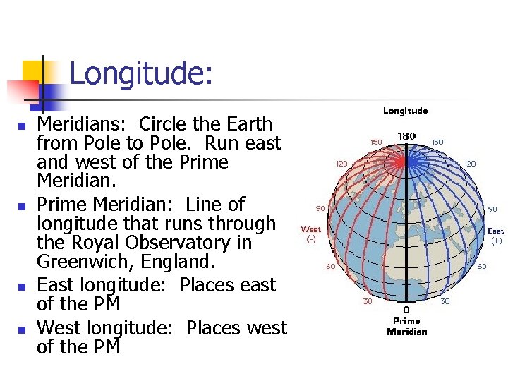 Longitude: n n Meridians: Circle the Earth from Pole to Pole. Run east and