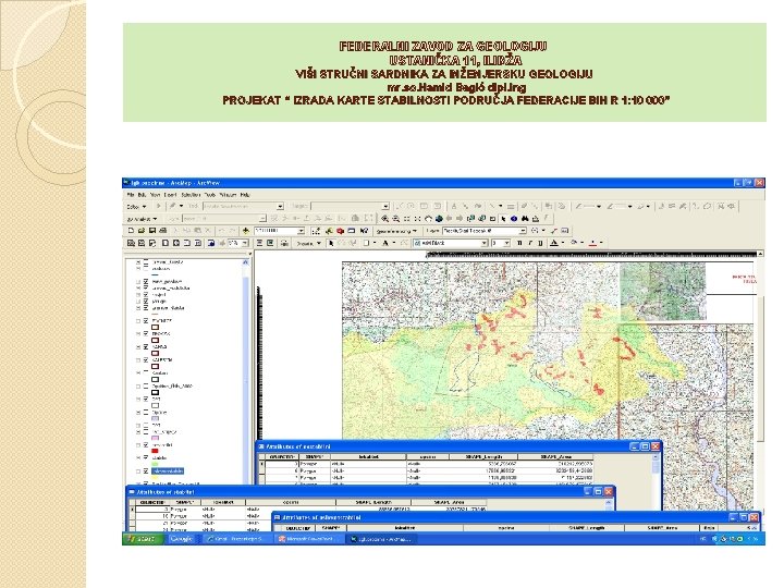 FEDERALNI ZAVOD ZA GEOLOGIJU USTANIČKA 11, ILIDŽA VIŠI STRUČNI SARDNIKA ZA INŽENJERSKU GEOLOGIJU mr.