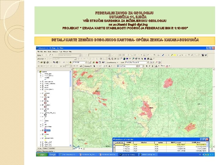 FEDERALNI ZAVOD ZA GEOLOGIJU USTANIČKA 11, ILIDŽA VIŠI STRUČNI SARDNIKA ZA INŽENJERSKU GEOLOGIJU mr.