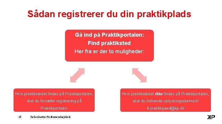 Sådan registrerer du din praktikplads Gå ind på Praktikportalen: Find praktiksted Her fra er