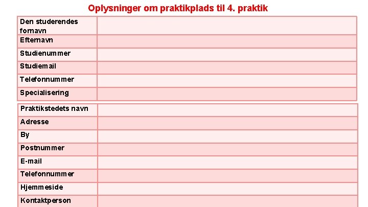 Oplysninger om praktikplads til 4. praktik Den studerendes fornavn Efternavn Studienummer Studiemail Telefonnummer Specialisering