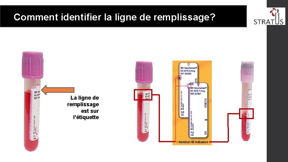 Comment identifier la ligne de remplissage? La ligne de remplissage est sur l’étiquette 
