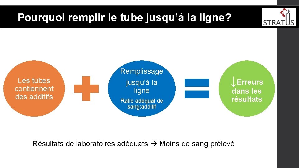 Pourquoi remplir le tube jusqu’à la ligne? Remplissage Les tubes contiennent des additifs jusqu’à