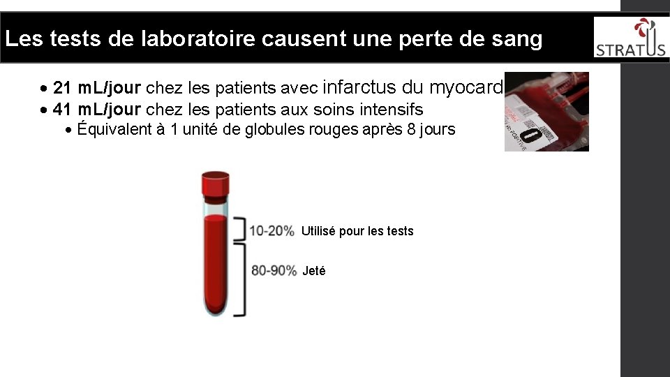 Les tests de laboratoire causent une perte de sang · 21 m. L/jour chez