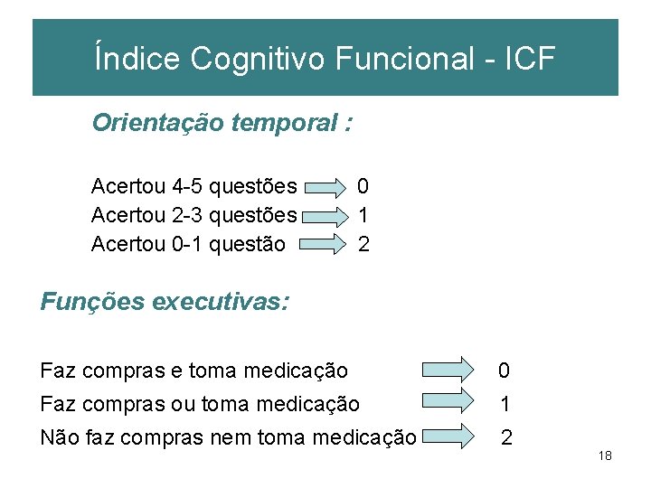 Índice Cognitivo Funcional - ICF Orientação temporal : Acertou 4 -5 questões Acertou 2