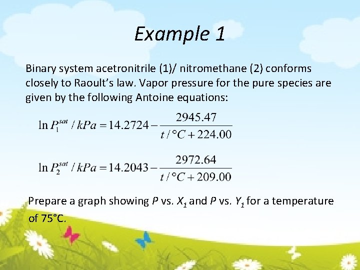 Example 1 Binary system acetronitrile (1)/ nitromethane (2) conforms closely to Raoult’s law. Vapor