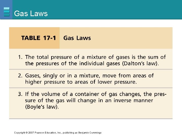 Gas Laws Copyright © 2007 Pearson Education, Inc. , publishing as Benjamin Cummings 