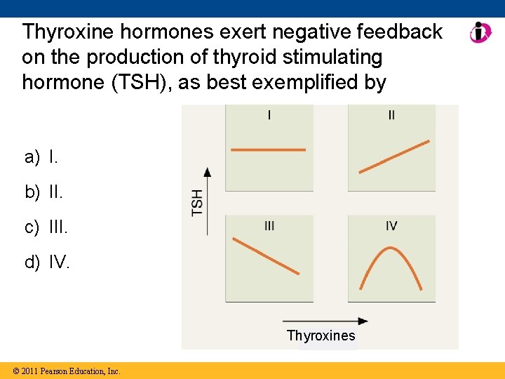 Thyroxine hormones exert negative feedback on the production of thyroid stimulating hormone (TSH), as