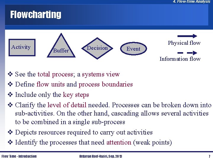 4. Flow-Time Analysis Flowcharting Activity Buffer Decision Event Physical flow Information flow v See