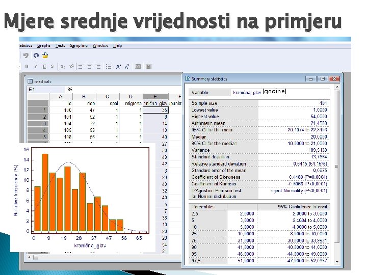 Mjere srednje vrijednosti na primjeru [godine] 