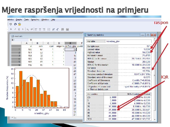 Mjere raspršenja vrijednosti na primjeru raspon IQR 