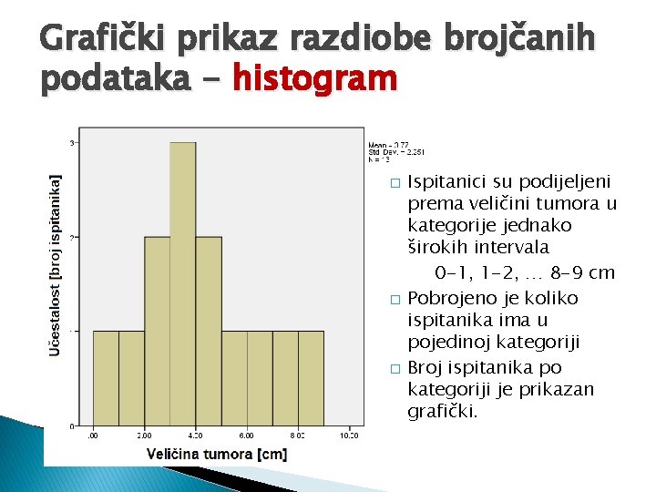Grafički prikaz razdiobe brojčanih podataka - histogram � � � Ispitanici su podijeljeni prema