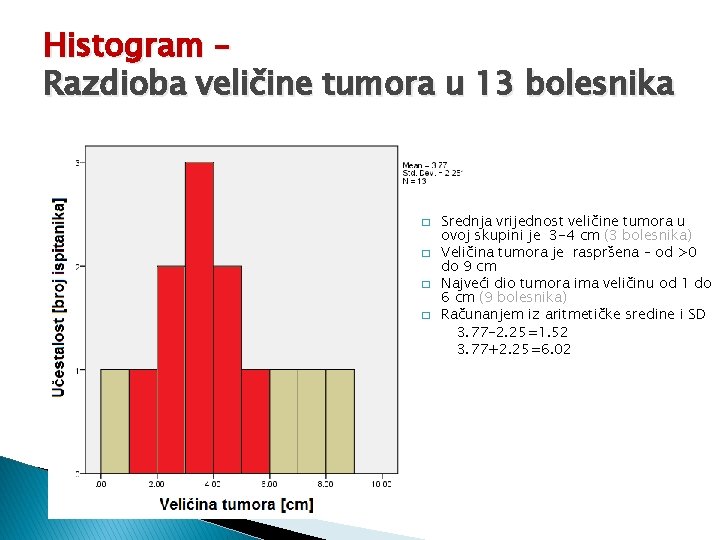 Histogram – Razdioba veličine tumora u 13 bolesnika � � Srednja vrijednost veličine tumora