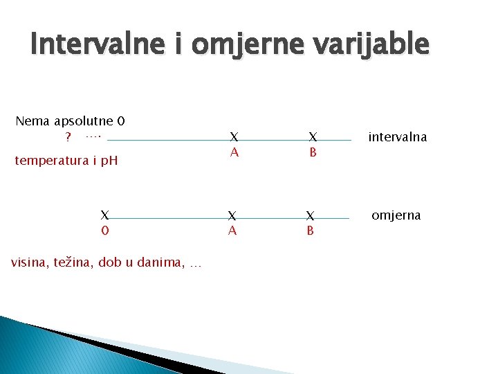 Intervalne i omjerne varijable Nema apsolutne 0 ? …. temperatura i p. H X