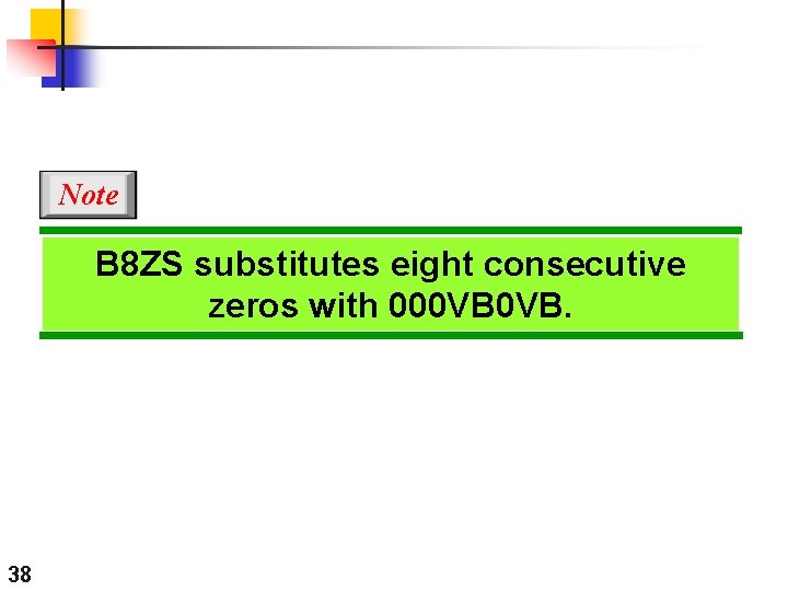 Note B 8 ZS substitutes eight consecutive zeros with 000 VB 0 VB. 38