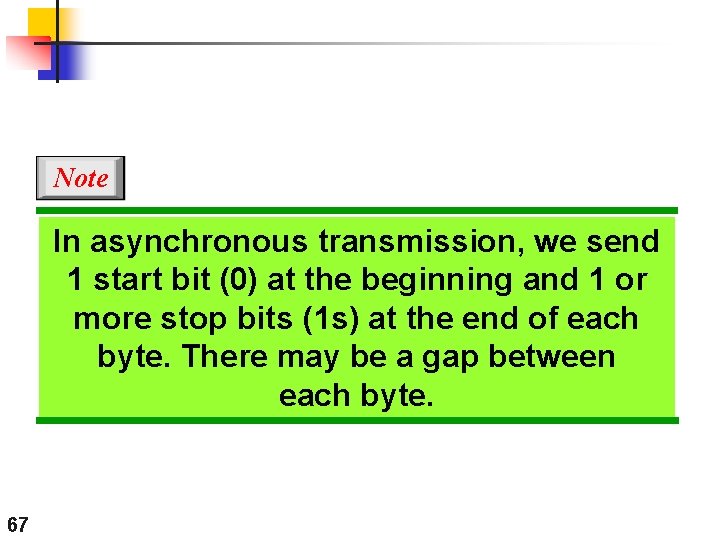 Note In asynchronous transmission, we send 1 start bit (0) at the beginning and