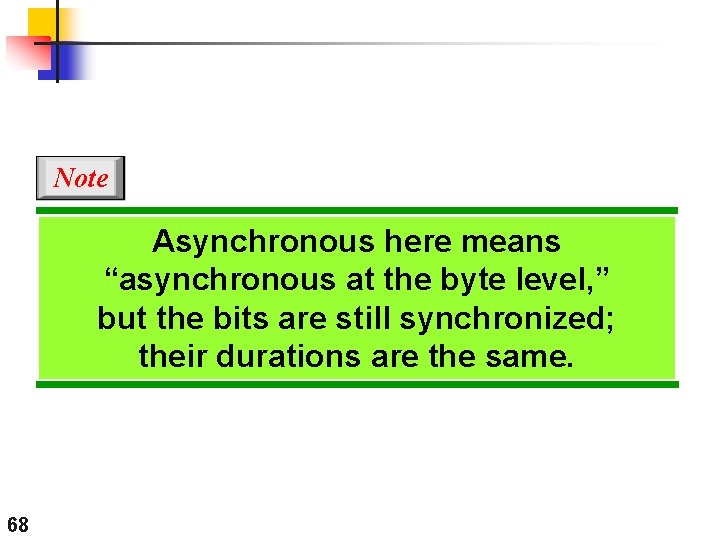 Note Asynchronous here means “asynchronous at the byte level, ” but the bits are