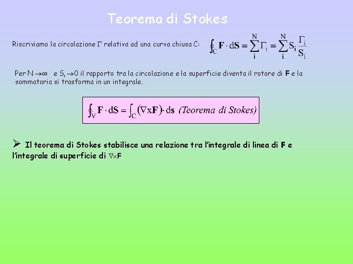 Teorema di Stokes Riscriviamo la circolazione relativa ad una curva chiusa C: Per N