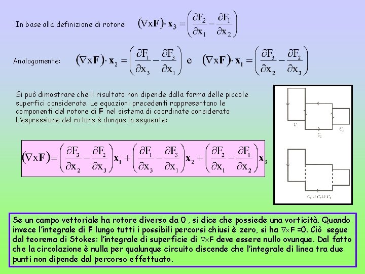 In base alla definizione di rotore: Analogamente: Si può dimostrare che il risultato non