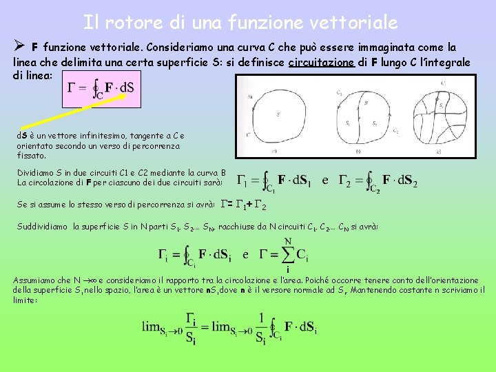 Il rotore di una funzione vettoriale Ø F funzione vettoriale. Consideriamo una curva C