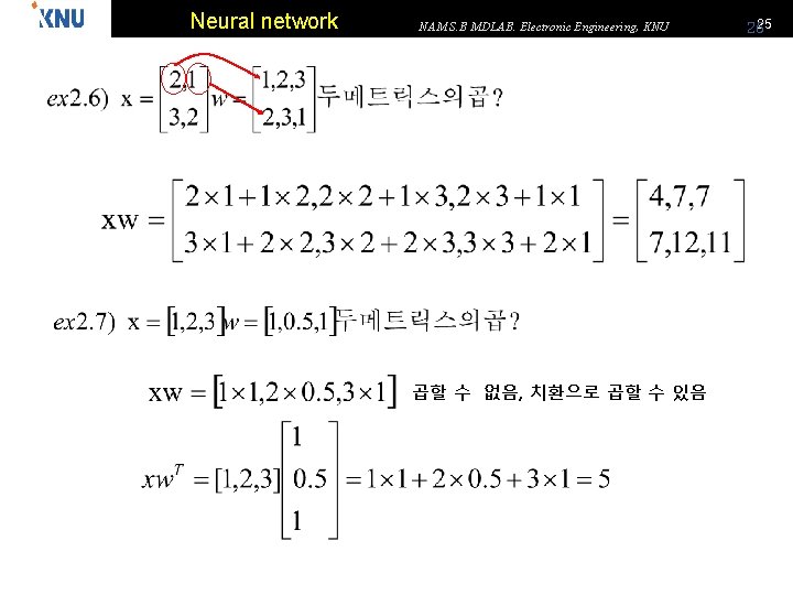 Neural network NAM S. B MDLAB. Electronic Engineering, KNU 곱할 수 없음, 치환으로 곱할