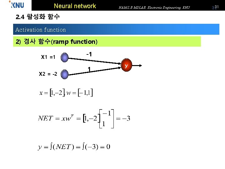 Neural network NAM S. B MDLAB. Electronic Engineering, KNU 2. 4 활성화 함수 Activation