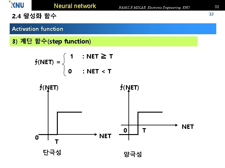 Neural network 32 2. 4 활성화 함수 Activation function 3) 계단 함수(step function) ∱(NET)